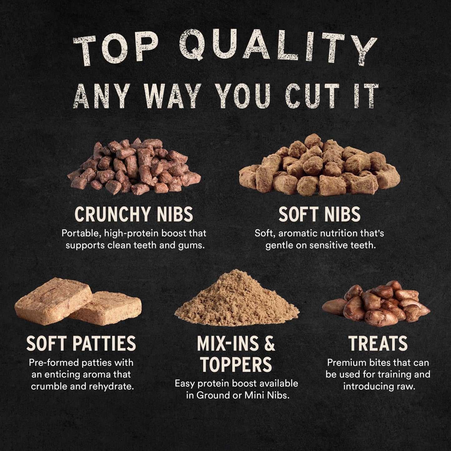 Vital Essentials Single Ingredient Beef Liver Dog Treats, 15 oz | Freeze-Dried Raw | Premium Quality High Protein Training Treats | Grain Free, Gluten Free, Filler Free